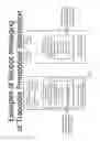 Fig. 07 - Systems and Methods for Tracking Advertisement Efficacy Under Consumer Transactions