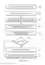 Fig. 12 - Systems and Methods for Tracking Advertisement Efficacy Under Consumer Transactions