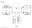 Fig. 05 - SYSTEM AND METHOD FOR FACILITATING CLICKABLE LINKS EMBEDDED DIGITAL ASSETS USING A BLOCKCHAIN LEDGER