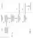 Fig. 03 - DISTRIBUTING CONTENT FOLLOWING CONVERSION