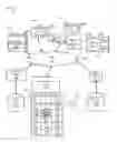 Fig. 01 - Dynamic content item creation