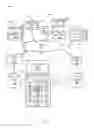 Fig. 02 - Dynamic content item creation