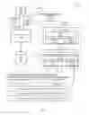 Fig. 03 - Dynamic content item creation