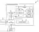 Fig. 01 - DYNAMIC LOCATION TYPE DETERMINATION BASED ON INTERACTION WITH SECONDARY DEVICES