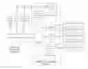Fig. 01 - Advertising platform transaction management
