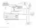 Fig. 01 - System and method for automated fractional or undivided interest valuation
