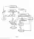 Fig. 03 - STAR-FOLLOWING PRODUCT SALES SYSTEM AND METHOD THEREFOR