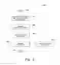 Fig. 06 - Method and system for electronic advertising