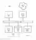 Fig. 09 - ANNOTATING A TRANSACTION HISTORY RECORD WITH MERCHANT INFORMATION IDENTIFIED FROM A MERCHANT IDENTIFIER AND USER COMPUTING DEVICE LOCATION DATA