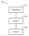 Fig. 01 - In-line FIX packet translator