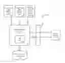 Fig. 01 - Proving ground assisted automated model