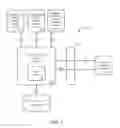 Fig. 02 - Proving ground assisted automated model