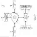Fig. 09 - Baggage management and reservation system