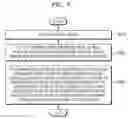 Fig. 07 - Method and optical system for determining depth information