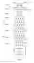 Fig. 12 - Devices, methods and systems for biometric user recognition utilizing neural networks