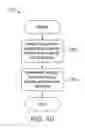 Fig. 14 - Devices, methods and systems for biometric user recognition utilizing neural networks
