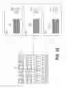 Fig. 69 - Identifying bottle sizes based on bottle proportions