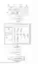 Fig. 02 - System and method for wagering based on multiple financial market indicators