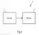 Fig. 02 - Multi-modal traffic detection
