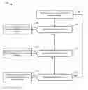 Fig. 01 - Systems and methods for autonomous distress tracking in aerial vehicles