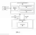 Fig. 02 - GENERATING SELECTABLE CONTROL ITEMS FOR A LEARNER