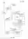 Fig. 41 - Display device