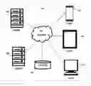 Fig. 01 - Class based learning for transcription errors in speech recognition tasks