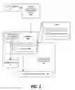 Fig. 04 - Class based learning for transcription errors in speech recognition tasks