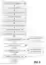 Fig. 07 - Class based learning for transcription errors in speech recognition tasks