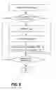 Fig. 09 - Class based learning for transcription errors in speech recognition tasks