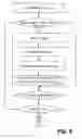 Fig. 10 - Class based learning for transcription errors in speech recognition tasks