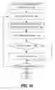 Fig. 11 - Class based learning for transcription errors in speech recognition tasks