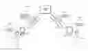 Fig. 01 - Method and system for hybrid decoding for enhanced end-user privacy and low latency