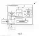Fig. 02 - Sequential data storage with rewrite using dead-track detection