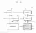 Fig. 13 - Read margin control circuit determining data valid window, memory controller including the same, and electronic device