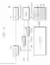 Fig. 17 - Read margin control circuit determining data valid window, memory controller including the same, and electronic device