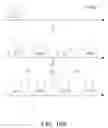 Fig. 12 - Memory device