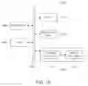 Fig. 26 - Memory device