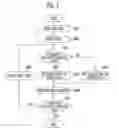 Fig. 07 - Memory system and operating method thereof