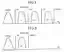 Fig. 08 - Non-volatile semiconductor storage device