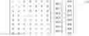 Fig. 02 - Read level tracking and optimization