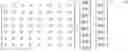 Fig. 03 - Read level tracking and optimization
