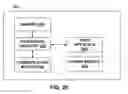 Fig. 24 - PREDICTIVE BIOMARKERS OF DRUG RESPONSE IN MALIGNANCIES