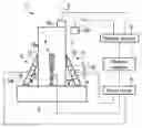 Fig. 01 - Vibration control system and optical equipment equipped therewith
