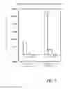 Fig. 06 - Mass spectrometry using plasma ion source