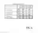 Fig. 07 - Mass spectrometry using plasma ion source
