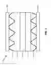 Fig. 02 - Corrosion resistant current collector for high-temperature fuel cell