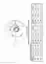 Fig. 19 - RETRACTABLE ANTENNA