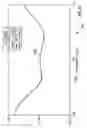 Fig. 68 - ANTENNA STRUCTURES AND ASSOCIATED METHODS FOR CONSTRUCTION AND USE