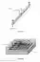 Fig. 06 - Multiband circularly polarised antenna